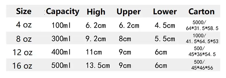 corrugated paper cup