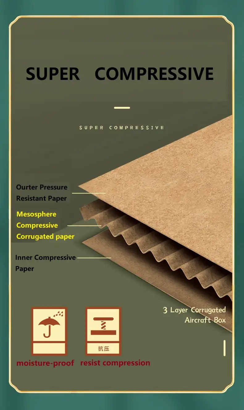 corrugated shipping mailer box Aircraft box corrugated shipping mailer box aircraft box